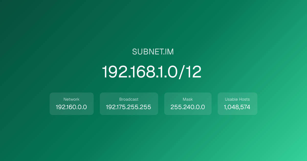 192.168.1.0/12 Subnet — Network: 192.160.0.0, 1048574 Usable Hosts ...