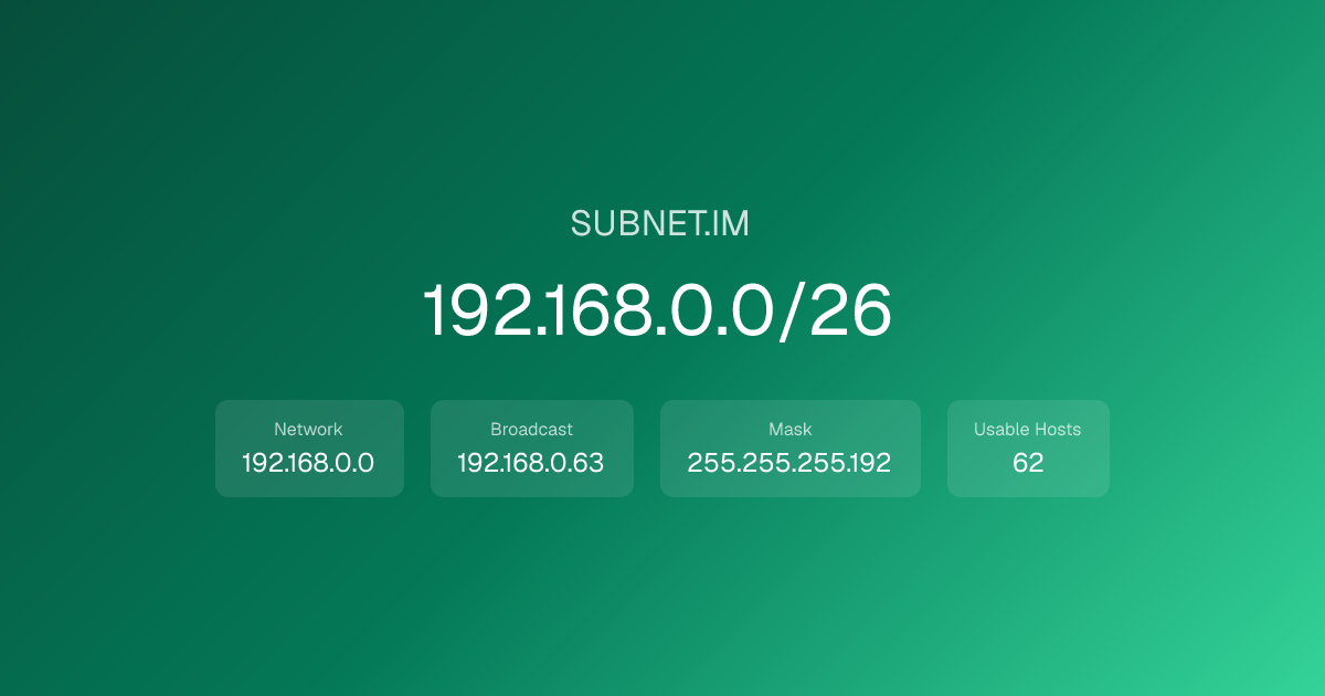 /26 Subnet — 255.255.255.192 Mask, 62 Usable Hosts | Subnet.im