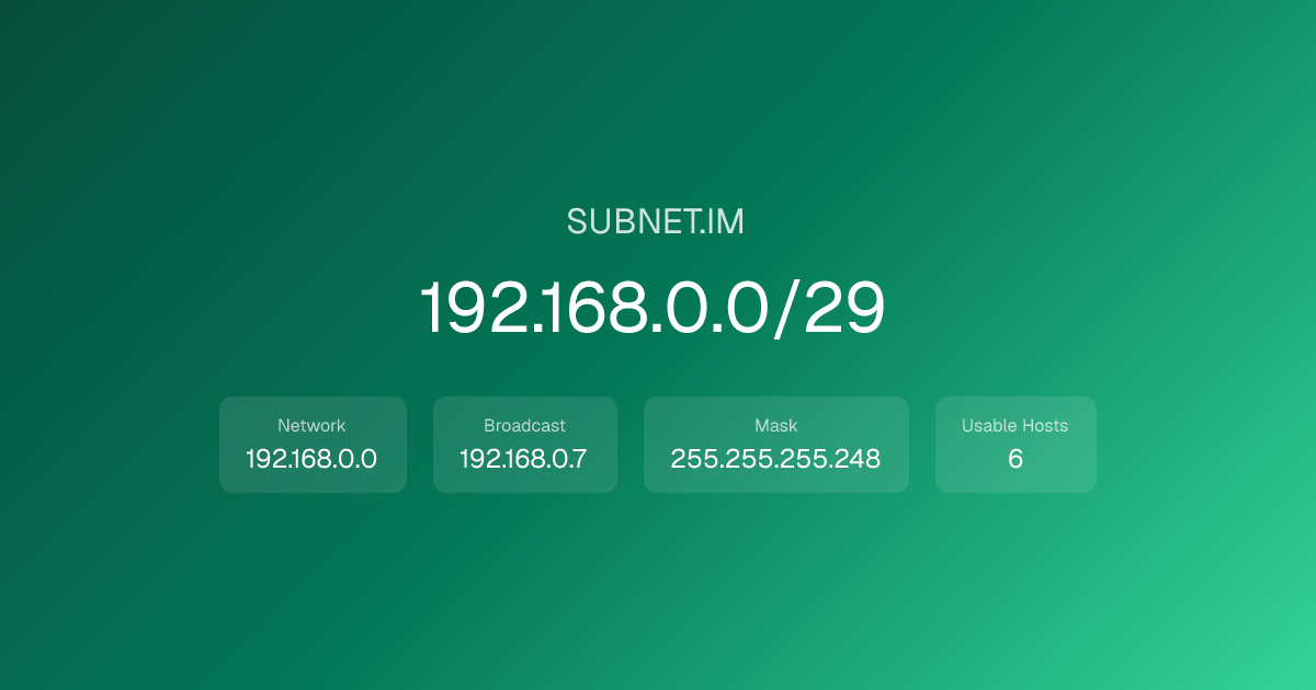 /29 Subnet — 255.255.255.248 Mask, 6 Usable Hosts | Subnet.im